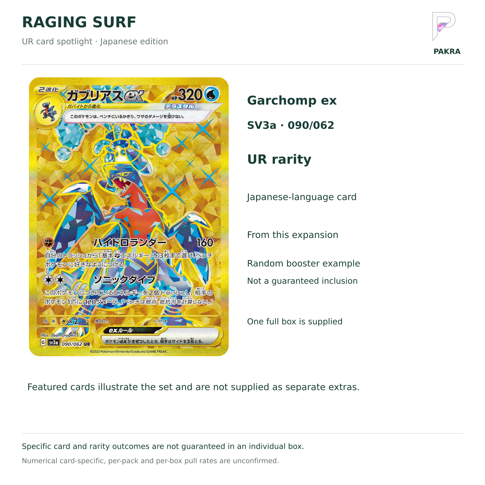 Raging Surf SV3a Japanese booster box Garchomp ex 090/062 UR card example and random-content notice