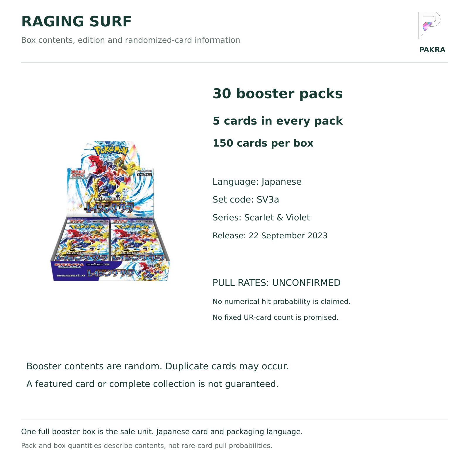 Raging Surf SV3a Japanese booster box contents: 30 packs of 5 cards, Japanese edition and unconfirmed pull rates