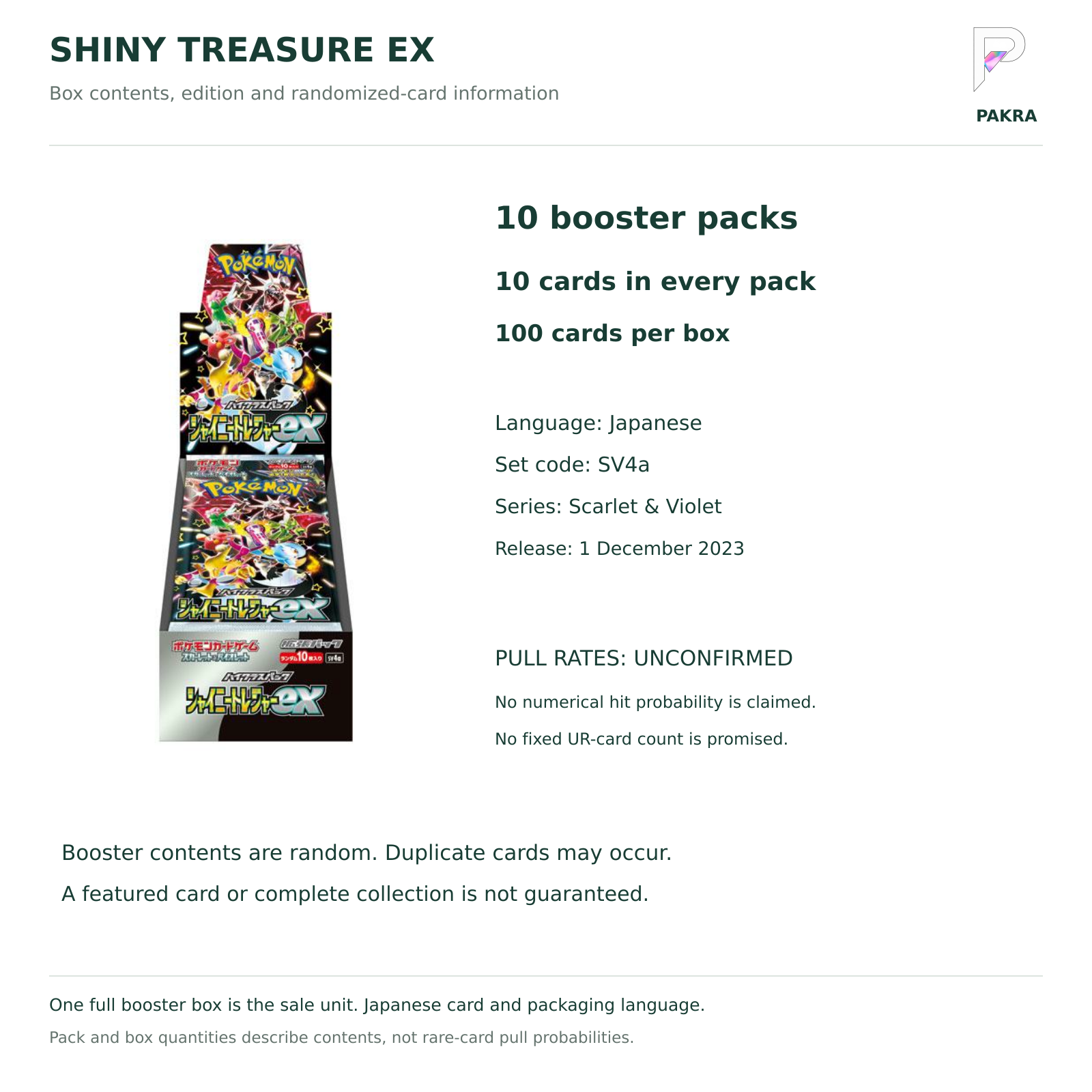 Shiny Treasure ex SV4a Japanese booster box contents: 10 packs of 10 cards, Japanese edition and unconfirmed pull rates