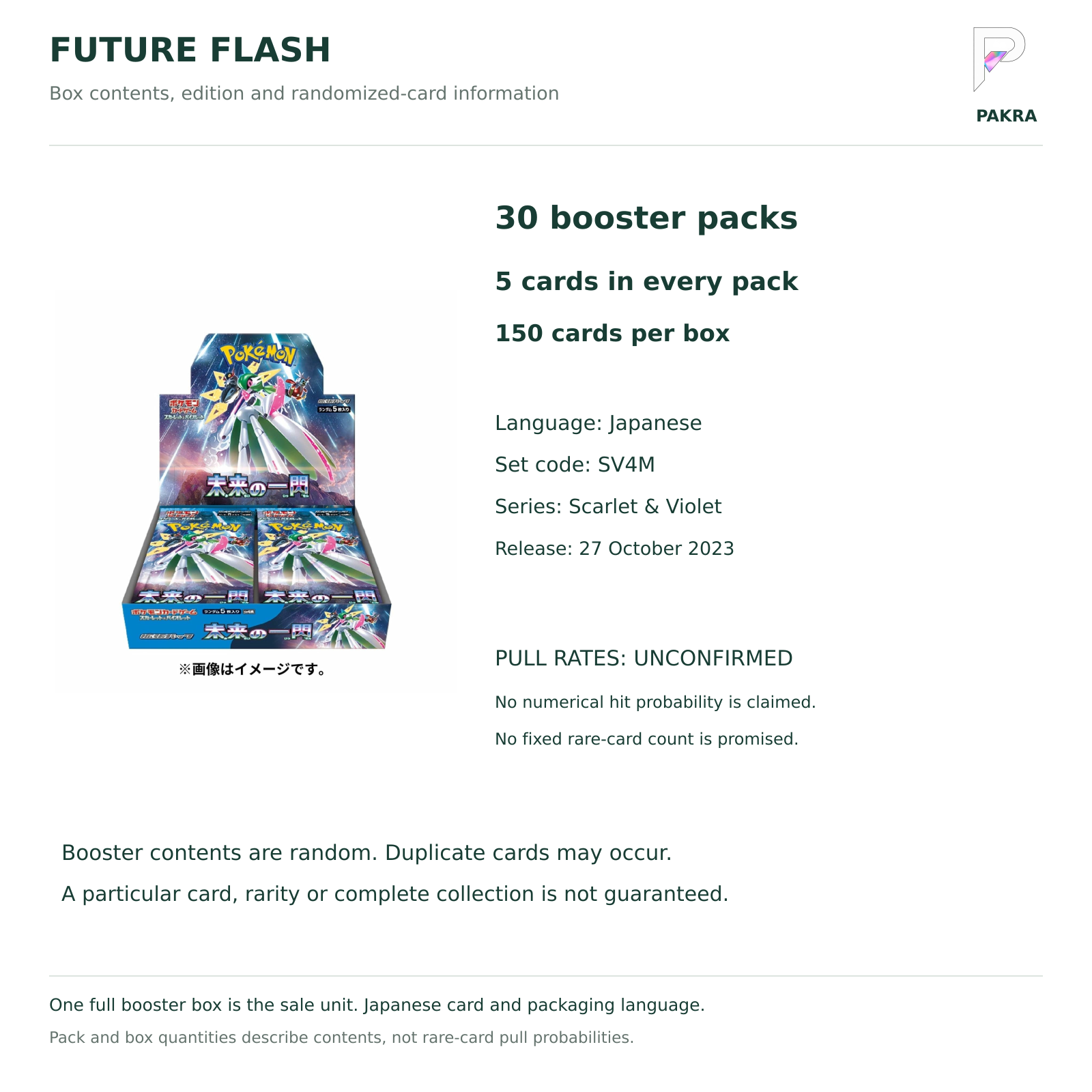 Future Flash SV4M Japanese booster box contents: 30 packs of 5 cards, Japanese edition and unconfirmed pull rates