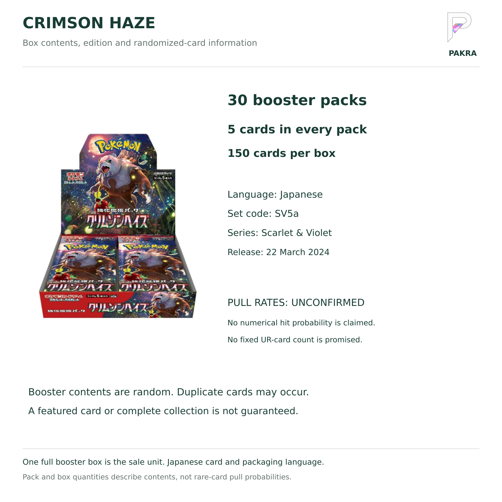 Crimson Haze SV5a Japanese booster box contents: 30 packs of 5 cards, Japanese edition and unconfirmed pull rates
