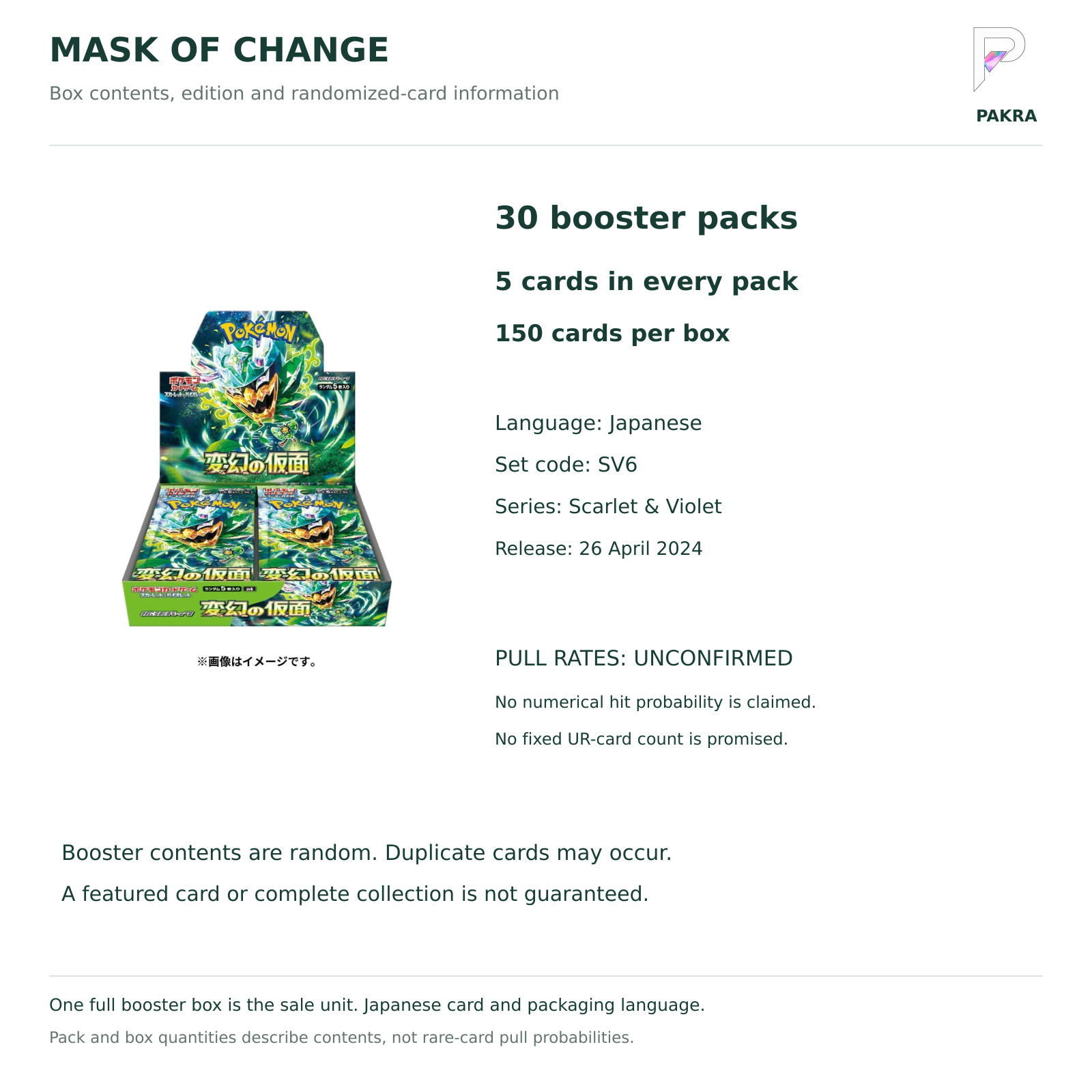 Mask of Change SV6 Japanese booster box contents: 30 packs of 5 cards, Japanese edition and unconfirmed pull rates