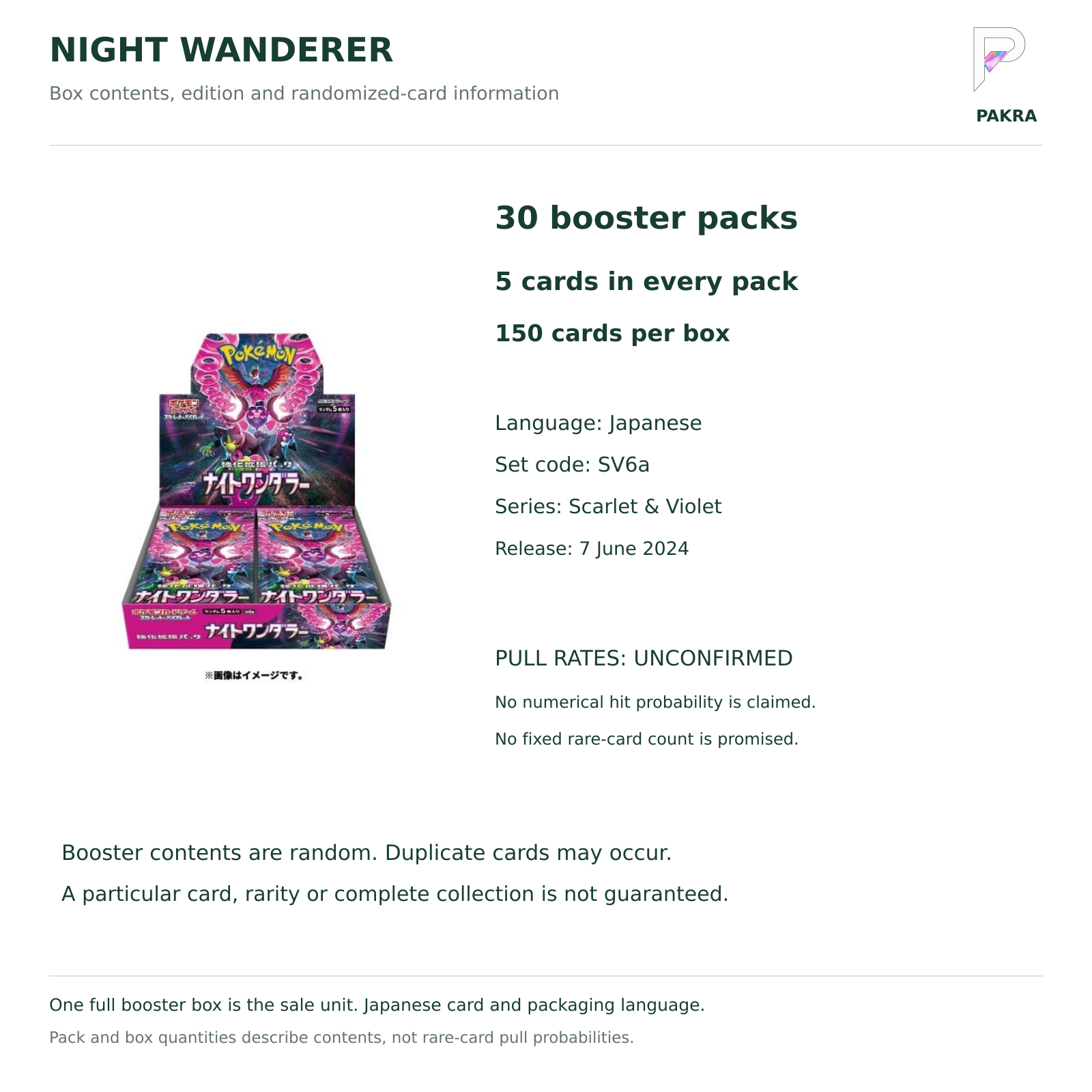 Night Wanderer SV6a Japanese booster box contents: 30 packs of 5 cards, Japanese edition and unconfirmed pull rates