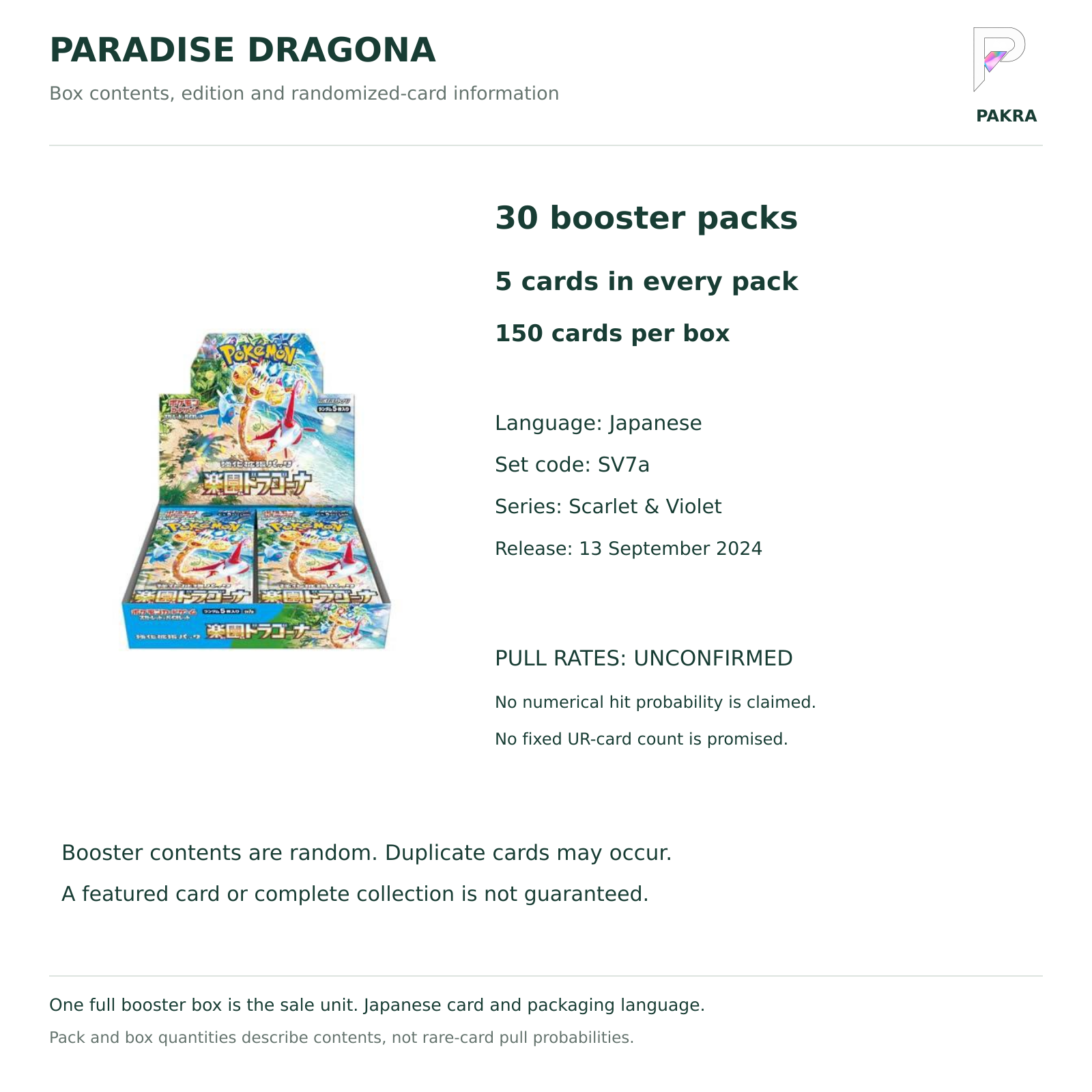 Paradise Dragona SV7a Japanese booster box contents: 30 packs of 5 cards, Japanese edition and unconfirmed pull rates
