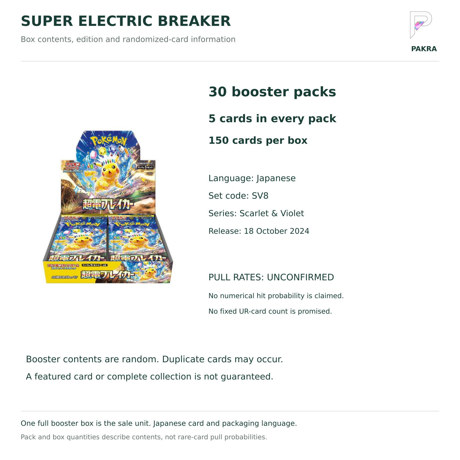 Super Electric Breaker SV8 Japanese booster box contents: 30 packs of 5 cards, Japanese edition and unconfirmed pull rates