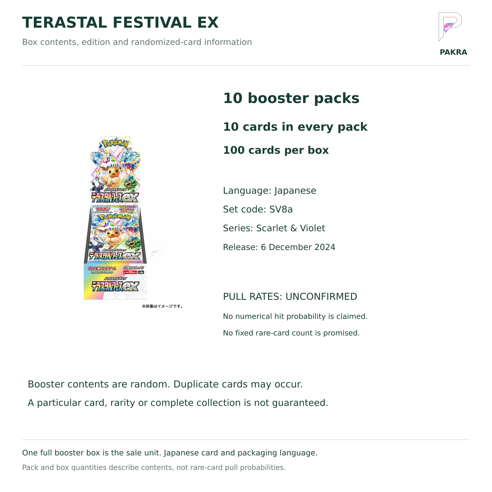 Terastal Festival ex SV8a Japanese booster box contents: 10 packs of 10 cards, Japanese edition and unconfirmed pull rates