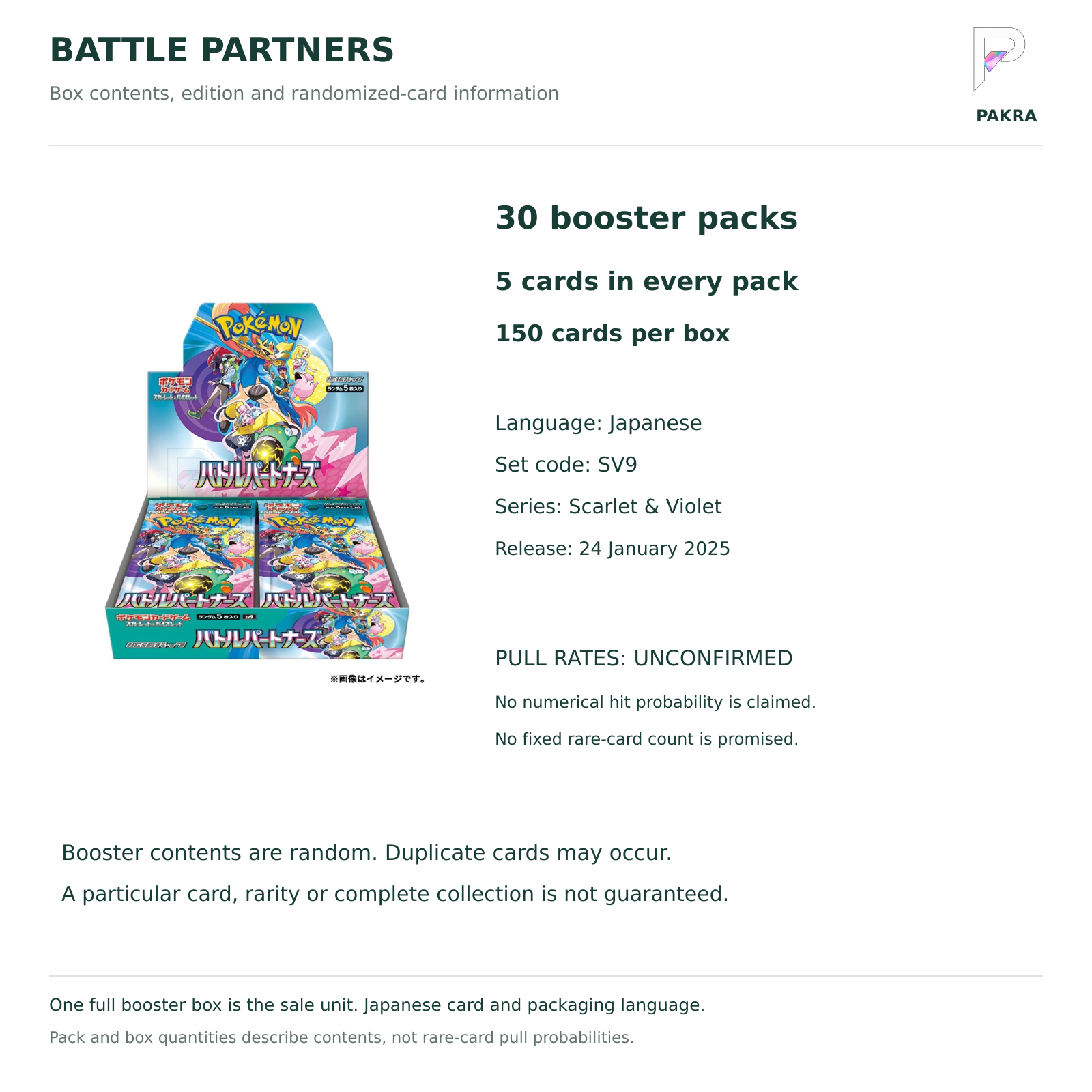 Battle Partners SV9 Japanese booster box contents: 30 packs of 5 cards, Japanese edition and unconfirmed pull rates