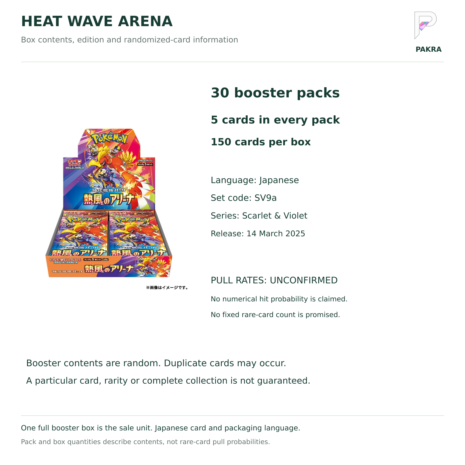 Heat Wave Arena SV9a Japanese booster box contents: 30 packs of 5 cards, Japanese edition and unconfirmed pull rates