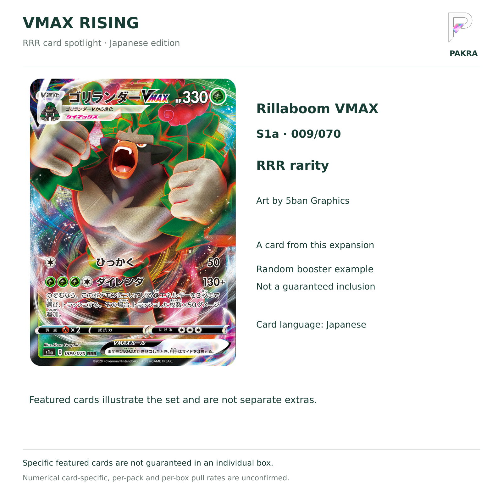 Rillaboom VMAX 009/070 RRR from Japanese VMAX Rising S1a; random card example, not guaranteed
