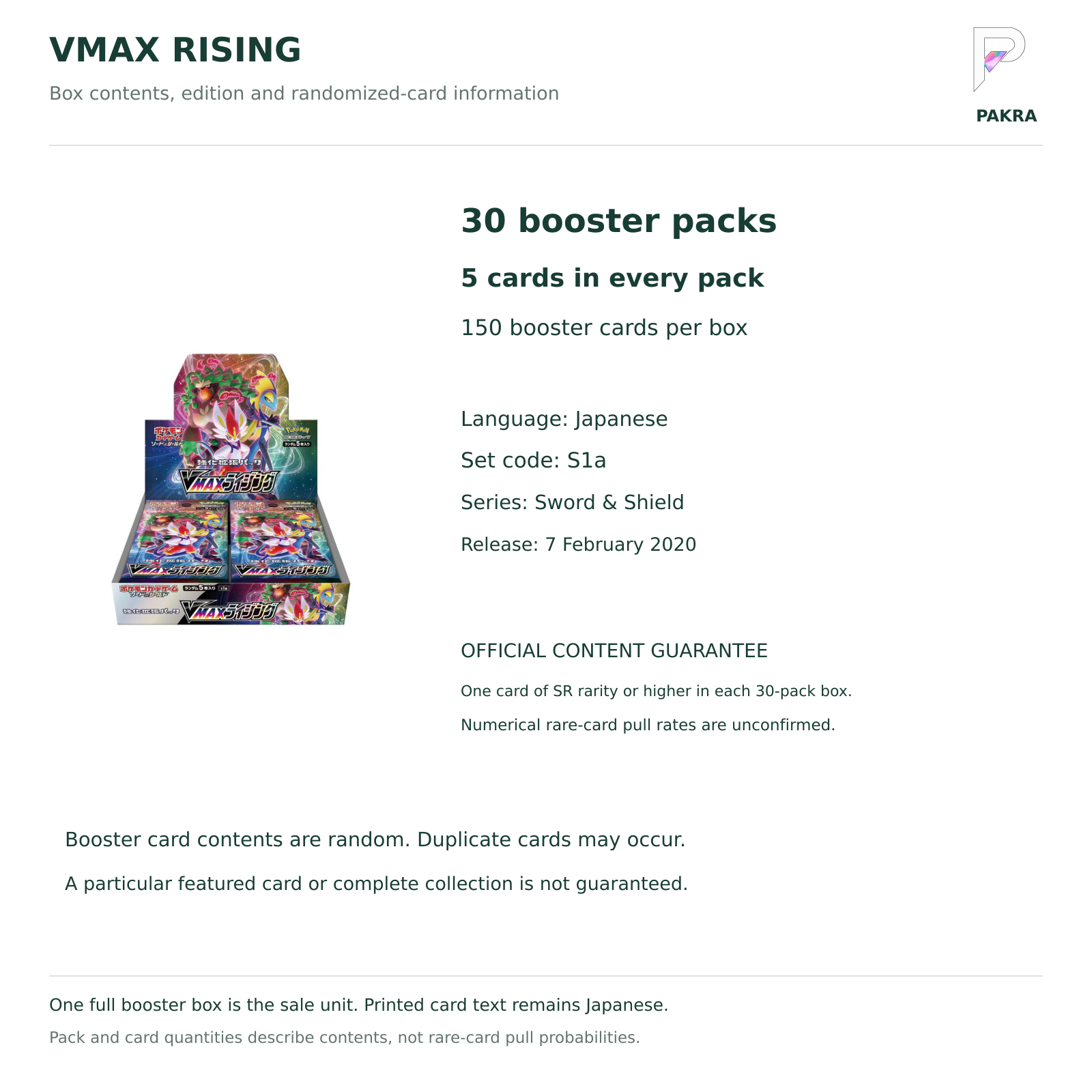 Japanese VMAX Rising S1a box contents: 30 packs, 5 cards per pack; numerical pull rates unconfirmed