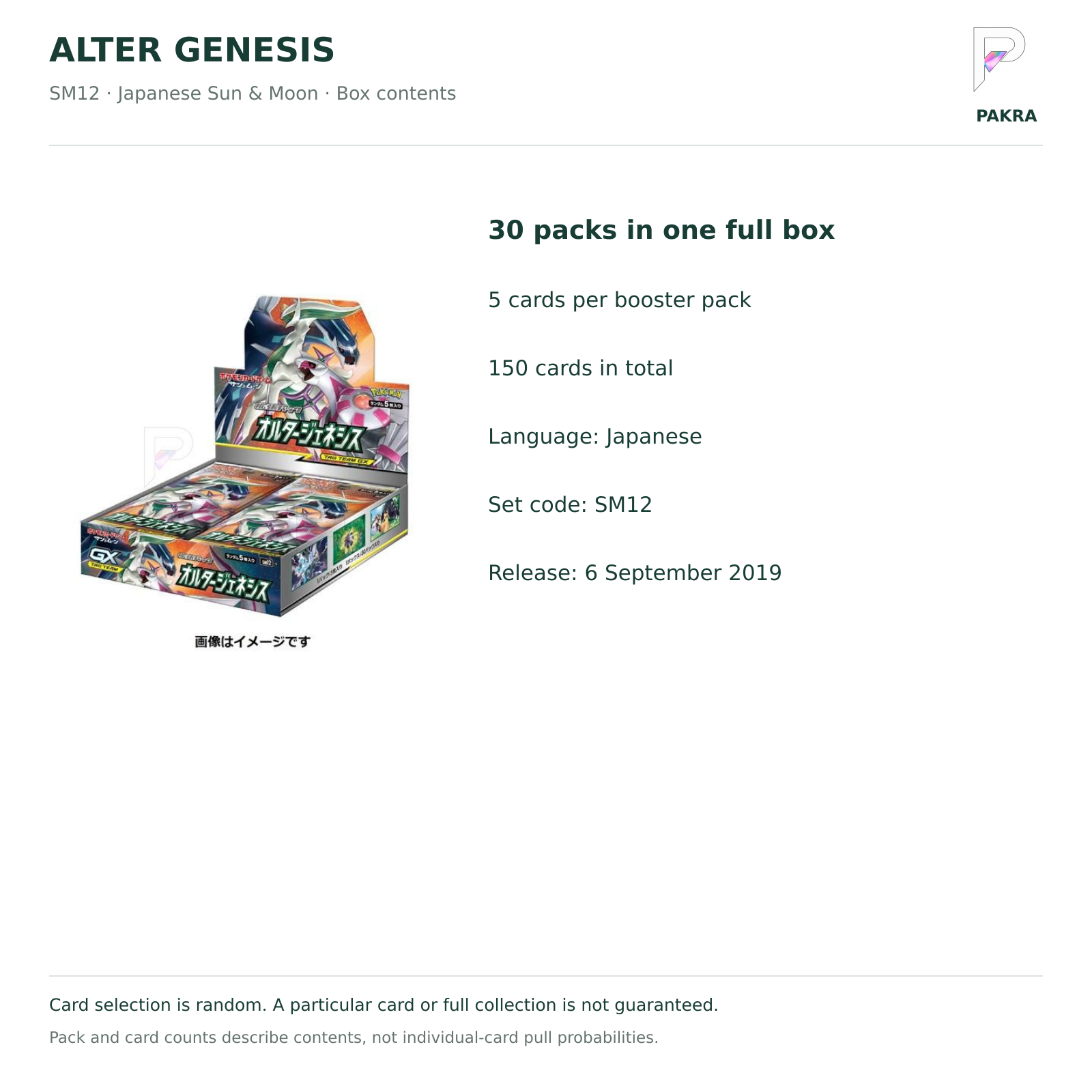 Alter Genesis SM12 Japanese booster box contents: 30 packs of 5 cards