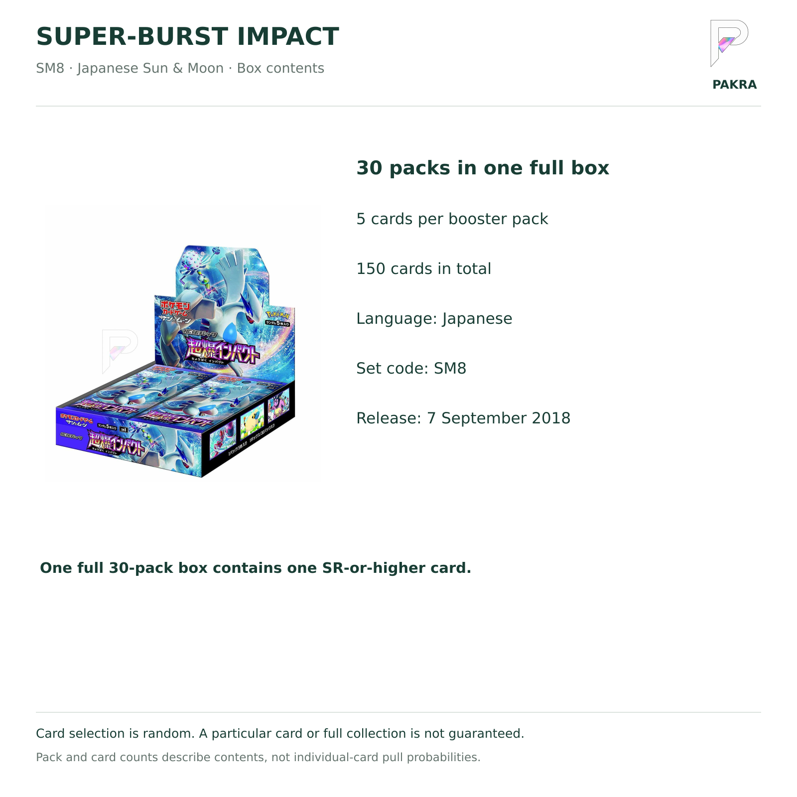 Super-Burst Impact SM8 Japanese booster box contents: 30 packs of 5 cards