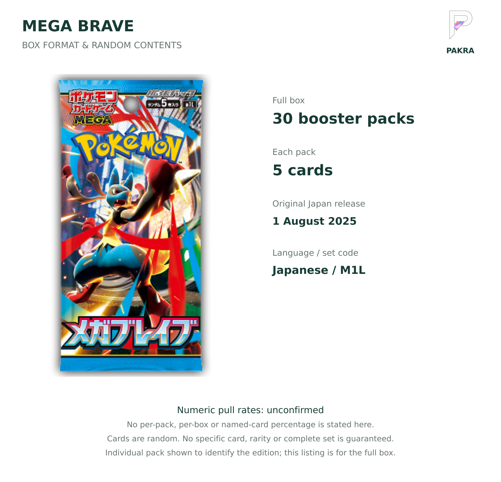 Mega Brave Japanese box contents: thirty five-card packs, numeric pull rates unconfirmed