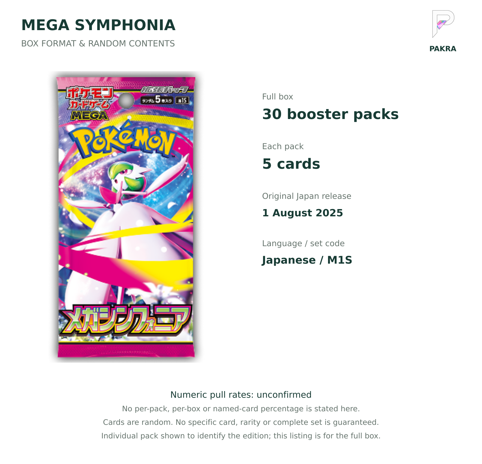 Mega Symphonia Japanese box contents: thirty five-card packs, numeric pull rates unconfirmed