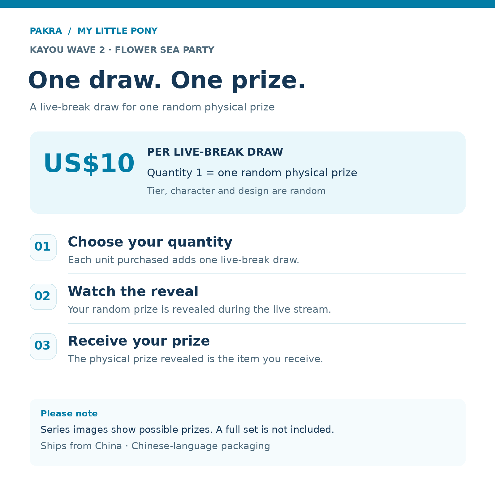 KAYOU MLP Wave 2 live-break guide: US$10 per draw, one random physical prize, ships from China