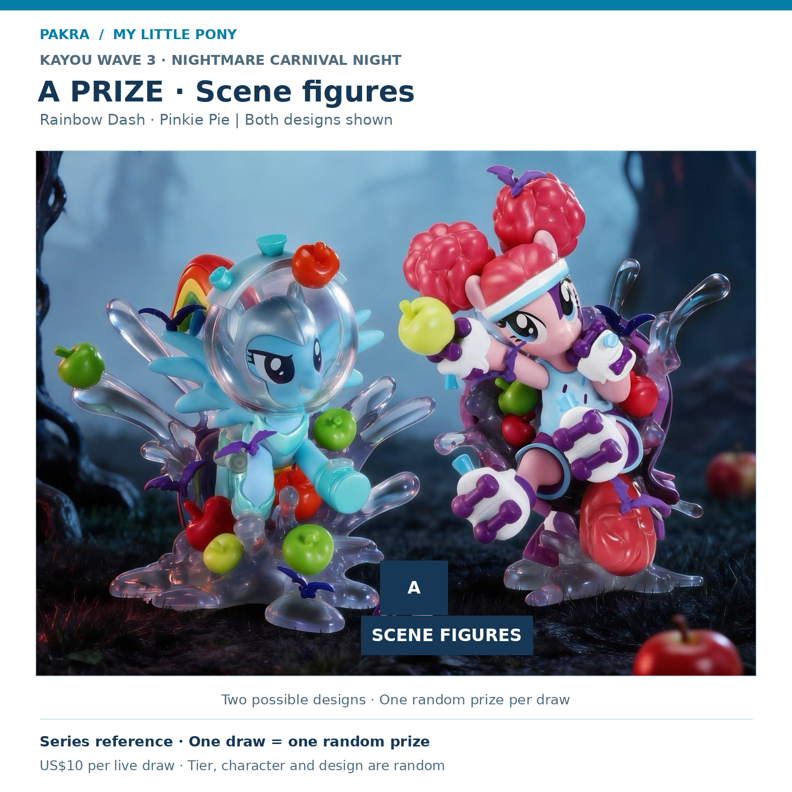 PAKRA KAYOU My Little Pony Wave 3 Nightmare Carnival Night A Prize: Scene figures. Rainbow Dash · Pinkie Pie | Both designs shown. Series reference; US$10 buys one live draw for one random physical prize, not the full set.