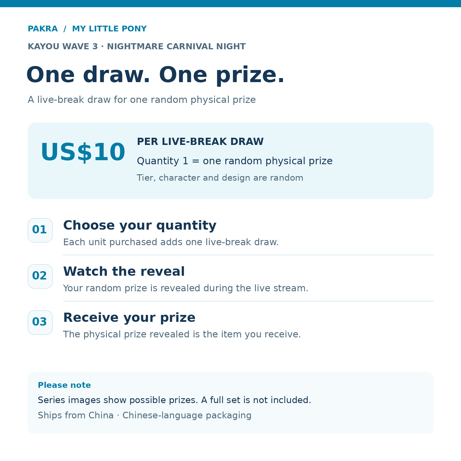 KAYOU MLP Wave 3 live-break guide: US$10 per draw, one random physical prize, ships from China