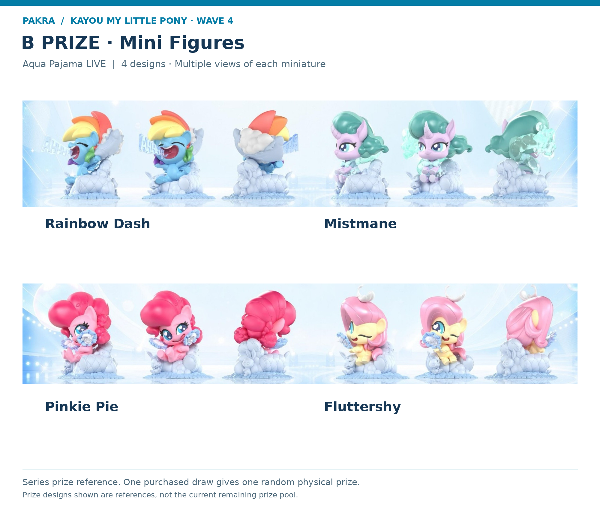KAYOU MLP Wave 4 B Prize mini figures: Rainbow Dash, Mistmane, Pinkie Pie and Fluttershy, with multiple authentic views