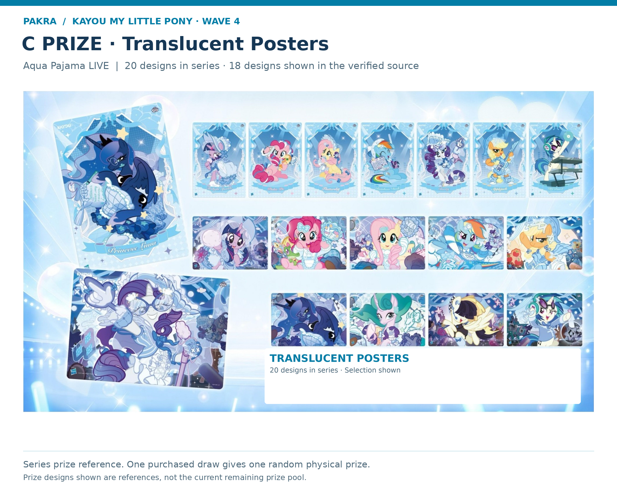 KAYOU MLP Wave 4 C Prize translucent posters: 20 designs in series, 18 designs shown in this manufacturer reference