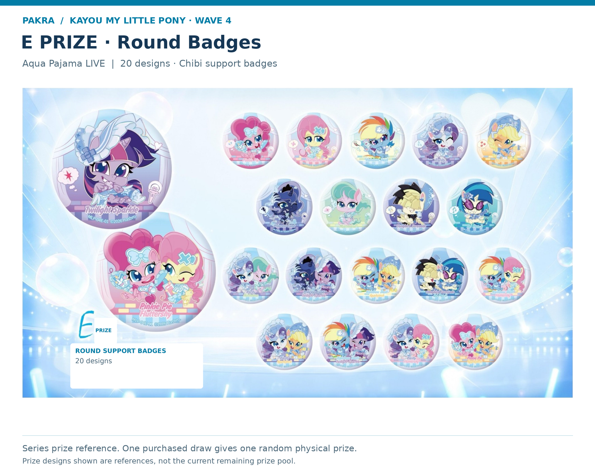KAYOU MLP Wave 4 E Prize round chibi support badges: 20 designs