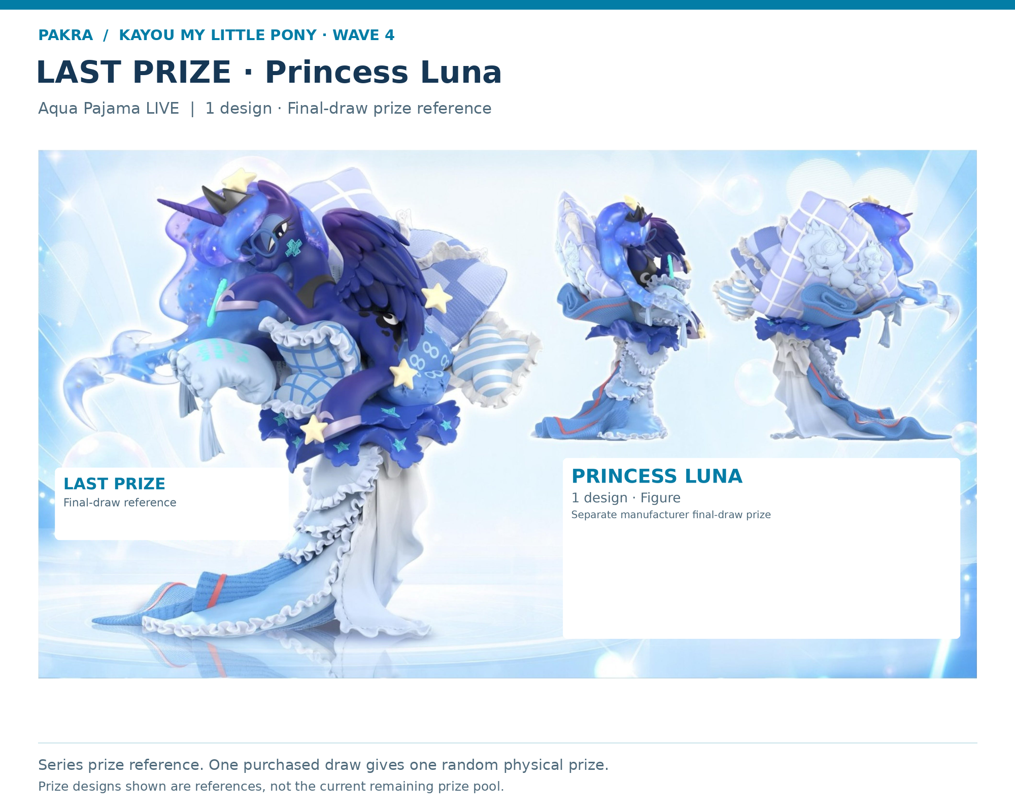KAYOU MLP Wave 4 Last Prize Princess Luna figure, authentic front, side and back views; final-draw prize reference
