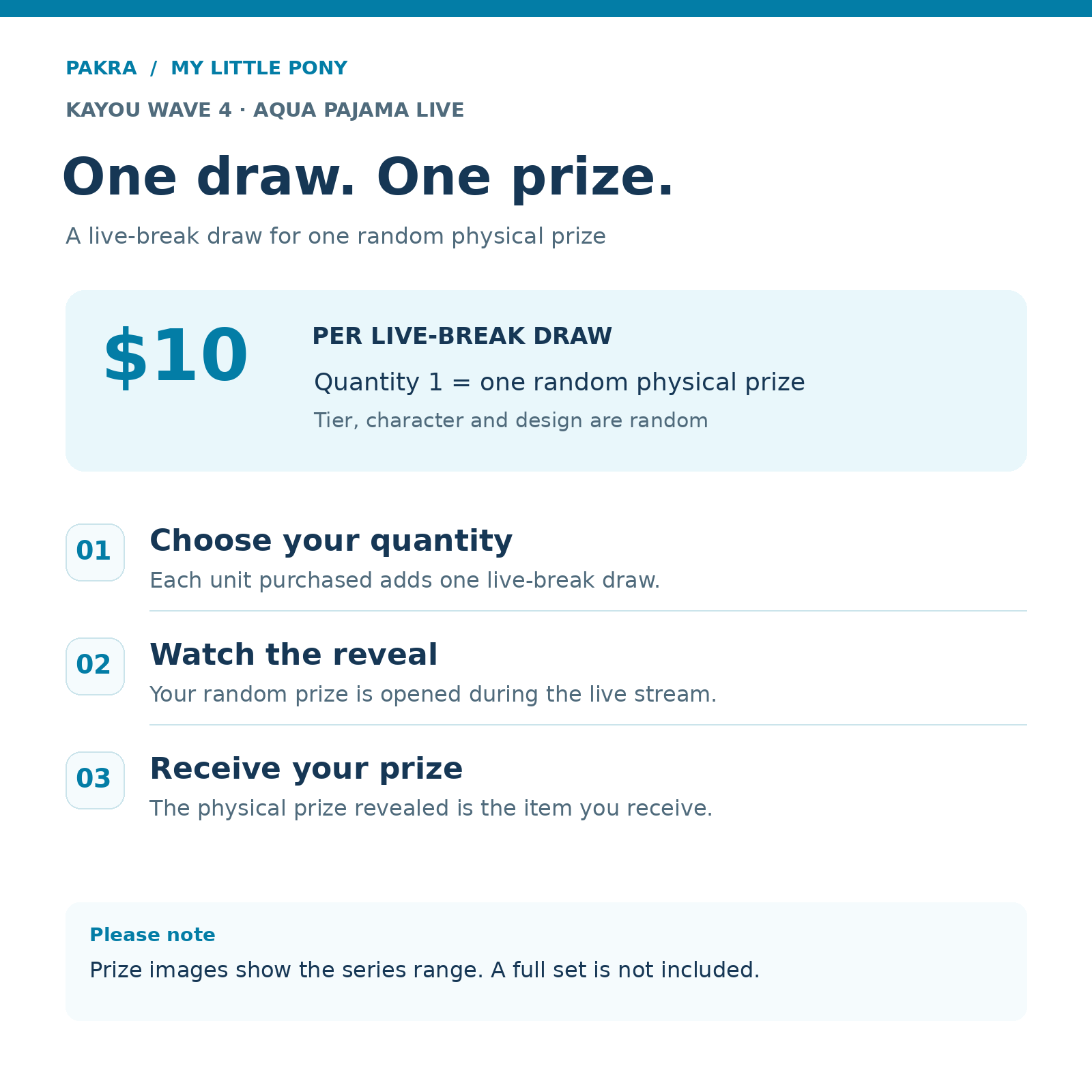 KAYOU MLP Wave 4 live-break guide: US$10 per draw, one random physical prize