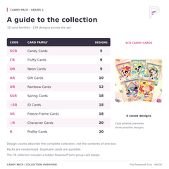 Candy Pack Series 1 collection overview: 10 card families and 139 designs, with English family names, design counts and SCR Candy card examples