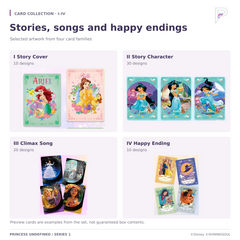 Disney Princess Undefined card families I to IV: Story Cover, Story Character, Climax Song and Happy Ending, with official card artwork