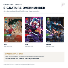 Riftbound Origins Simplified Chinese Signature Overnumber card examples for Slim box; specific cards and rarities not guaranteed