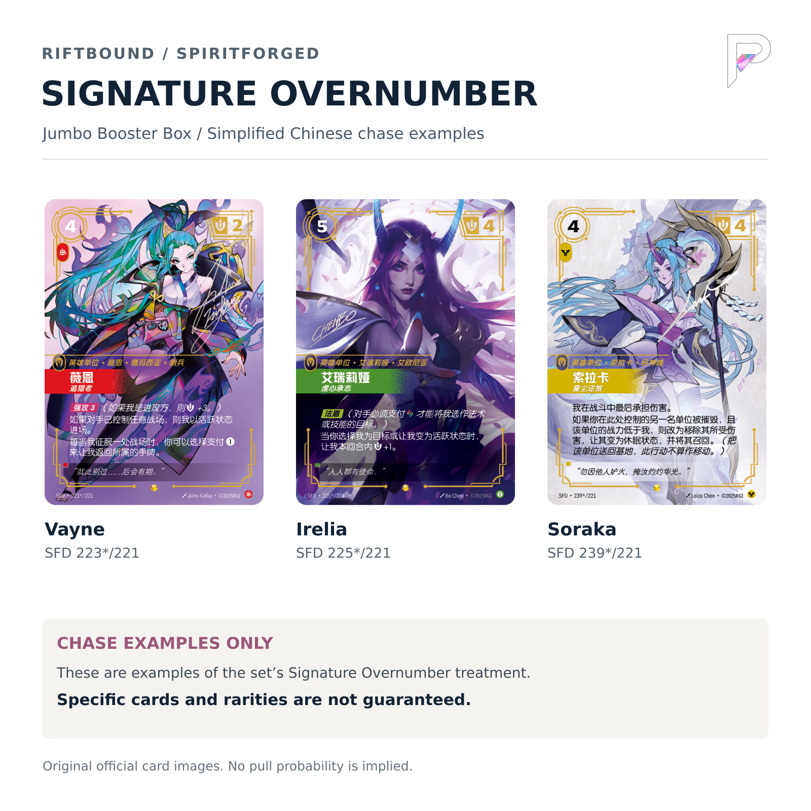 Riftbound Spiritforged Simplified Chinese Signature Overnumber card examples for Jumbo box; specific cards and rarities not guaranteed