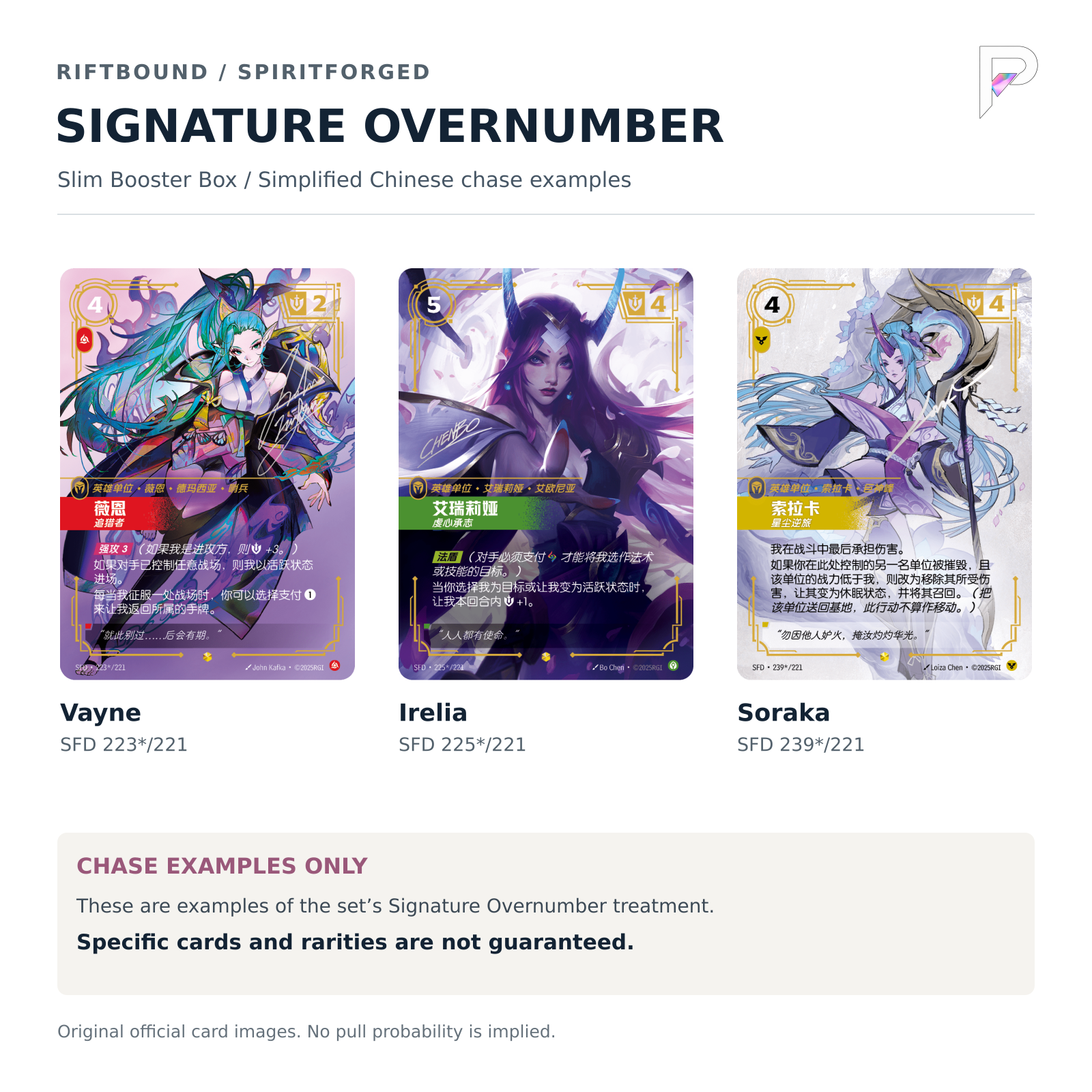 Riftbound Spiritforged Simplified Chinese Signature Overnumber card examples for Slim box; specific cards and rarities not guaranteed