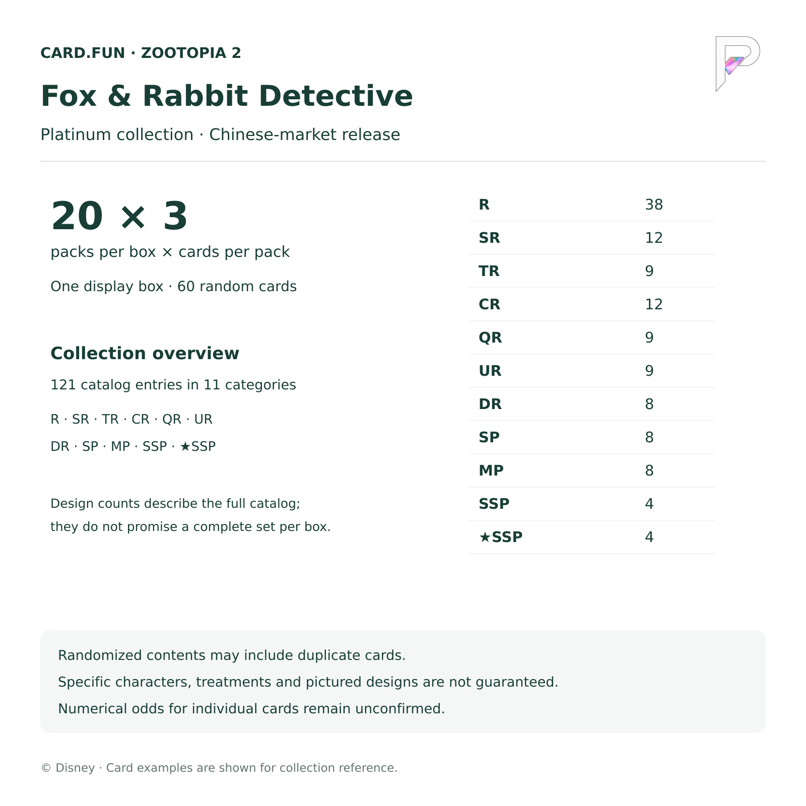 English Fox and Rabbit Detective box details: 20 packs of three cards and eleven official card categories; category counts are not pull rates