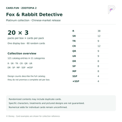 English Fox and Rabbit Detective box details: 20 packs of three cards and eleven official card categories; category counts are not pull rates